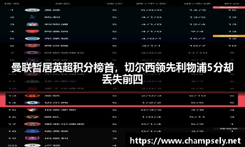 曼联暂居英超积分榜首，切尔西领先利物浦5分却丢失前四