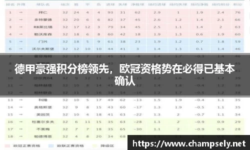 德甲豪强积分榜领先，欧冠资格势在必得已基本确认
